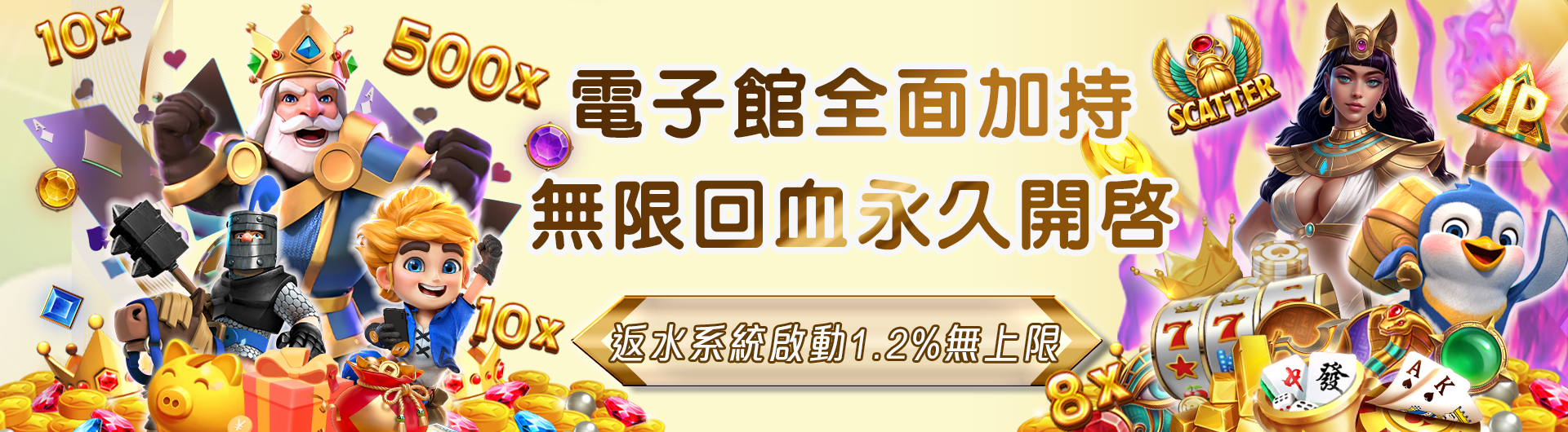 玩越多領越多  全館返水1.2%