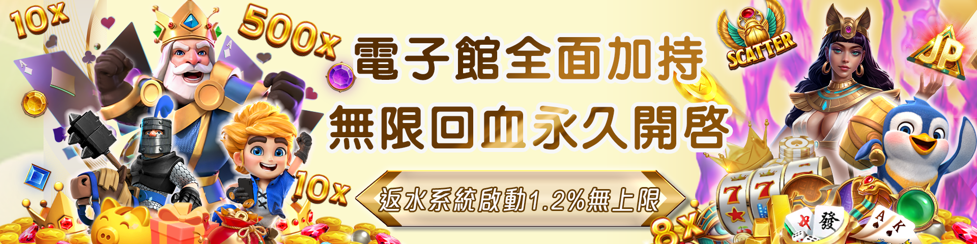 玩越多領越多  全館返水1.2%