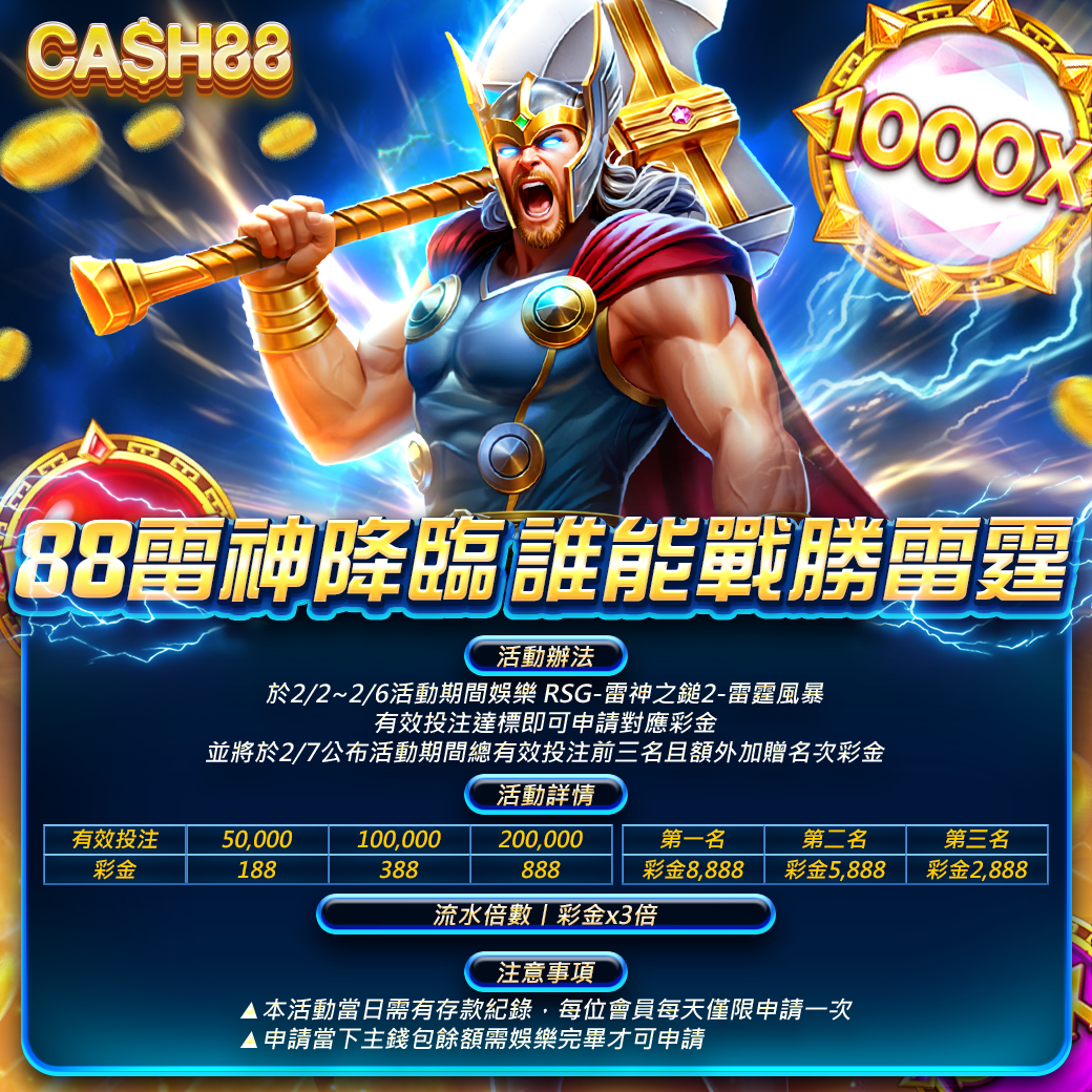 88雷神降臨  誰能戰勝雷霆