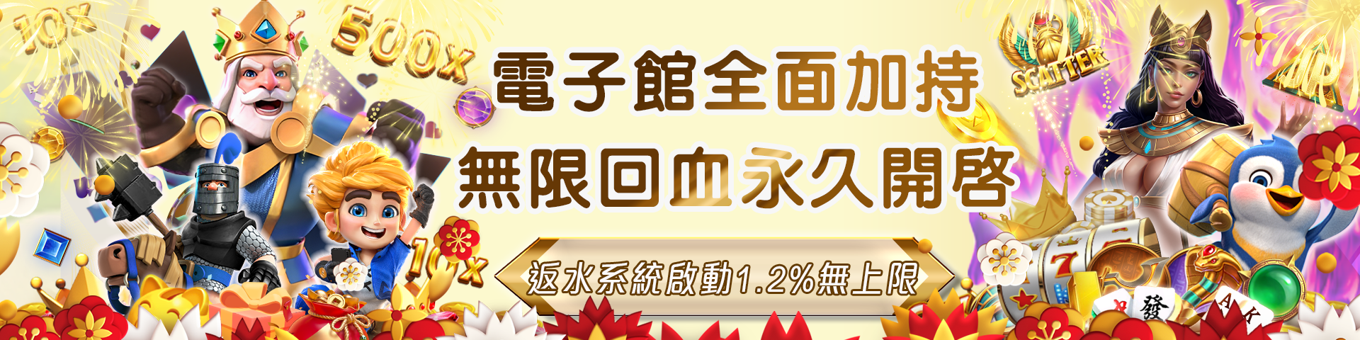 玩越多領越多  全館返水1.2%