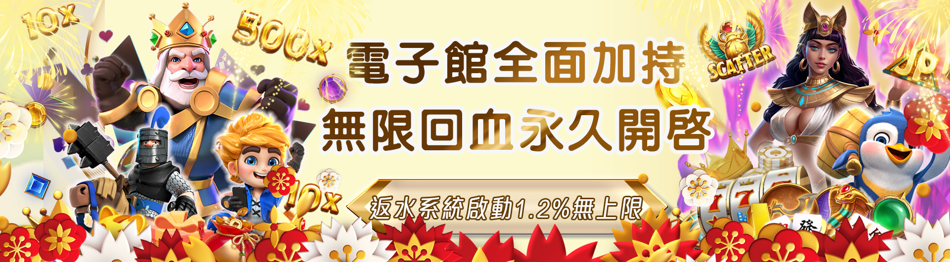 玩越多領越多  全館返水1.2%