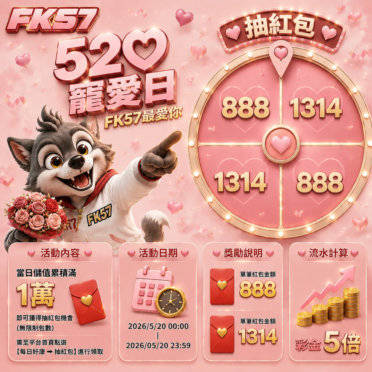 520寵愛日，FK57最愛你